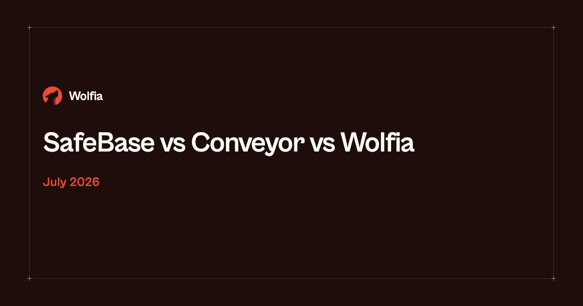 SafeBase vs Conveyor vs Wolfia for trust centers and questionnaires