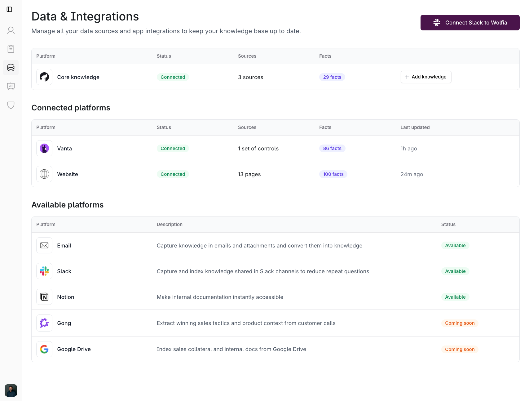 Slack install interface
