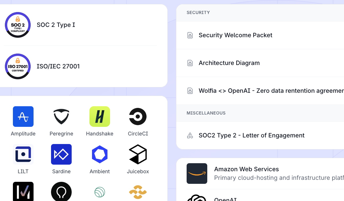 Document Organization